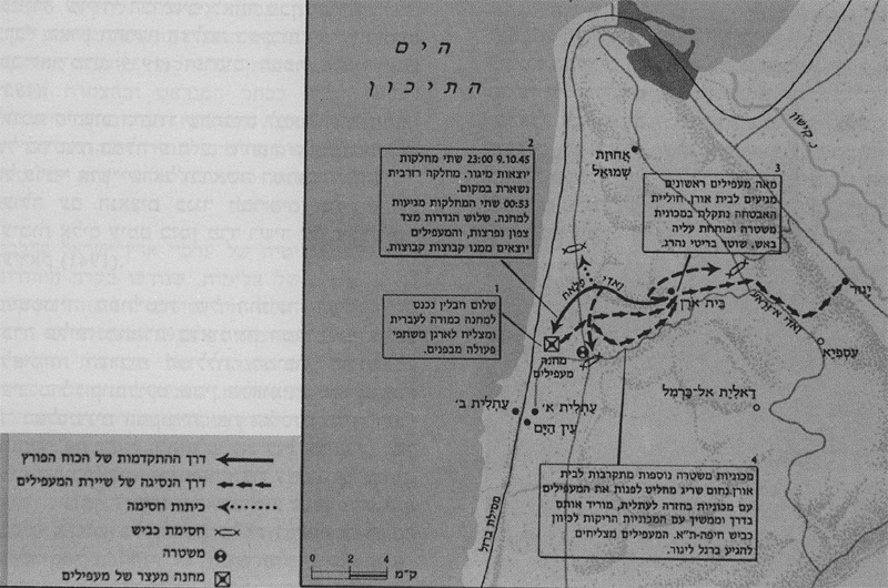 תמונה שחרור המעפילים מעתלית, ליל ה - 10/9 באוקטובר 1945 