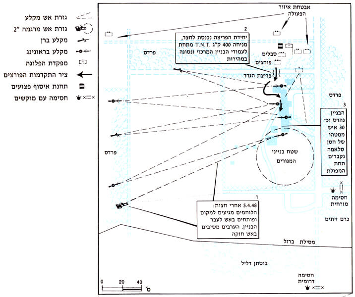 מפת פיצוץ מפקדת חסן סלאמה