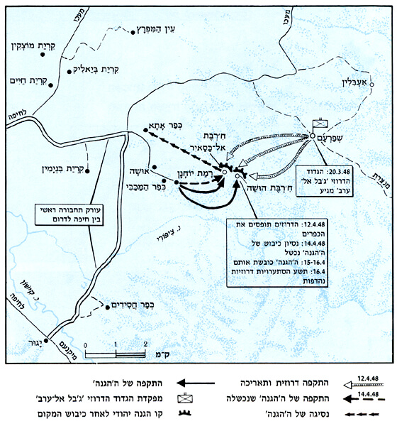 מפת קרב רמת יוחנן