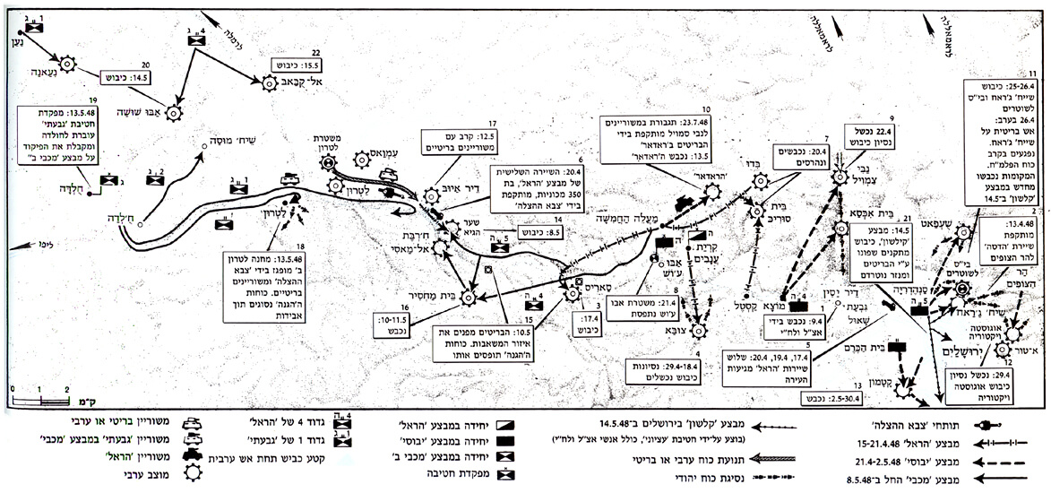 מפת מבצעים בפרוזדור ירושלים