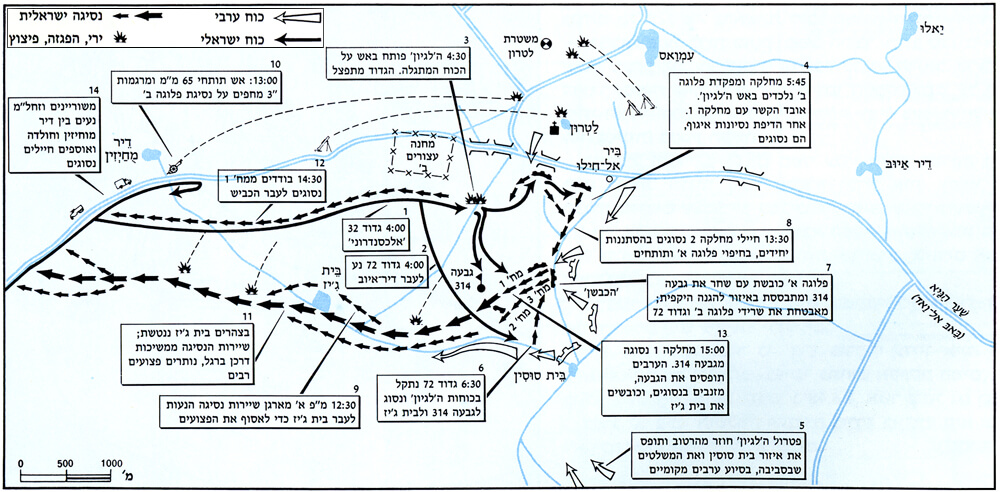 מפת קרבות לטרון