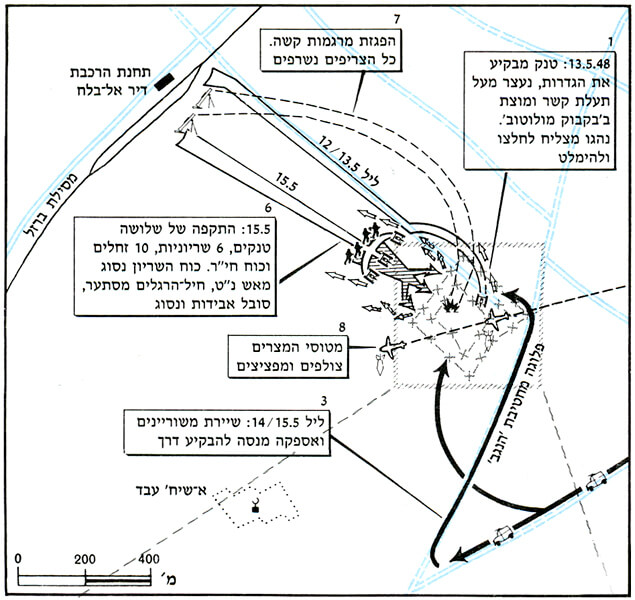 מפת הקרב בכפר דרום