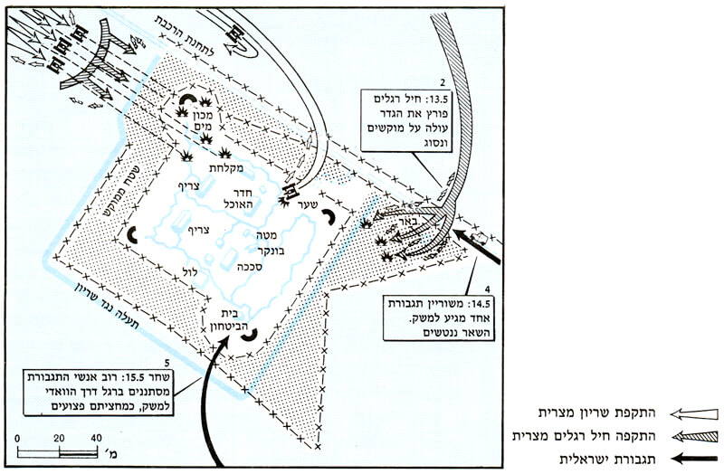 מפת הקרב בכפר דרום