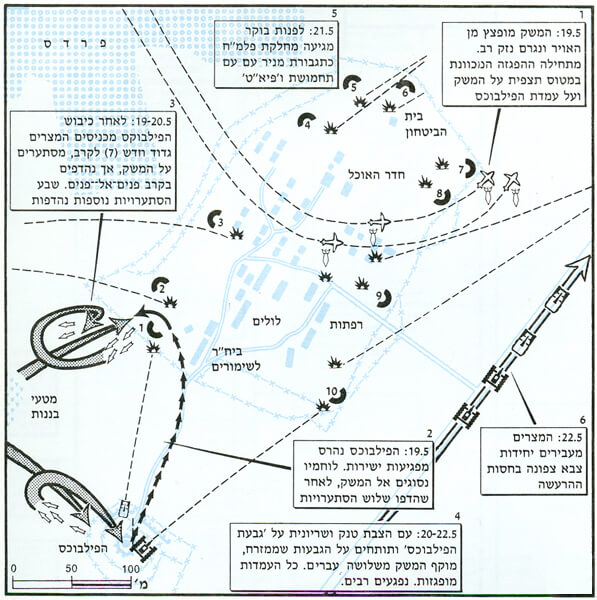 מפת יד מרדכי